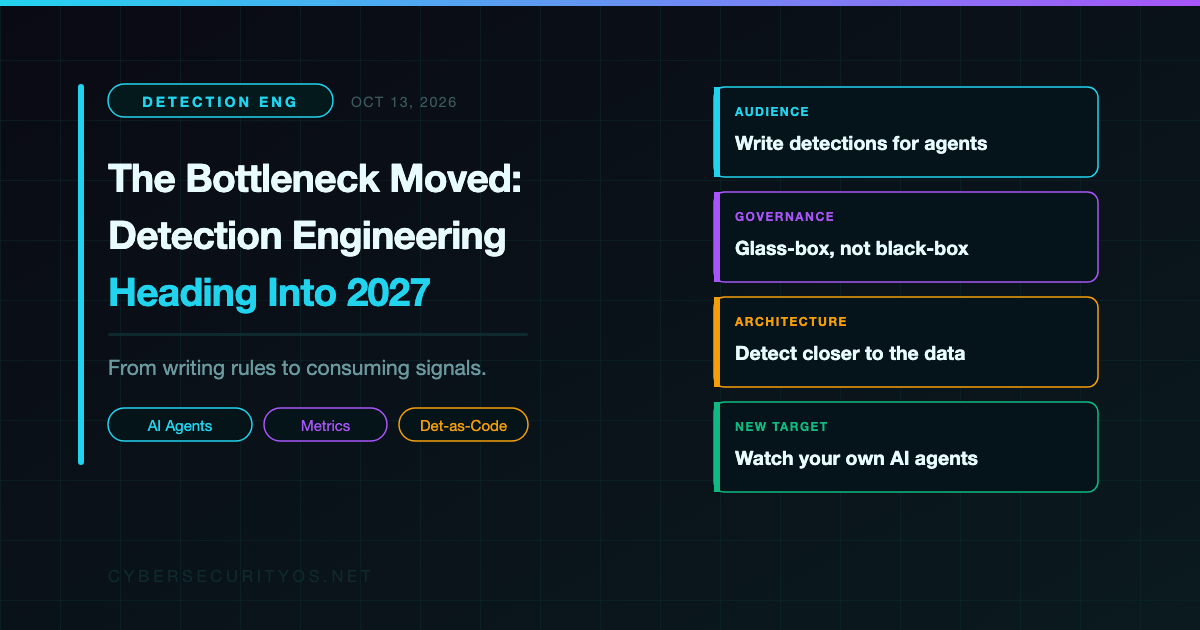 The Bottleneck Moved: Detection Engineering Heading Into 2027