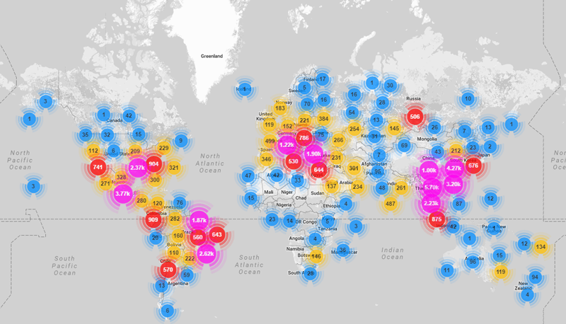Mirai botnet
